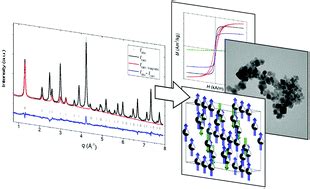 Crystalline And Magnetic Structureproperty Relationship In Spinel