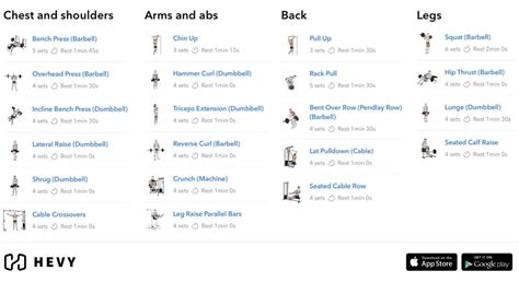 Best Day Split Workout For Muscle Mass Eoua Blog