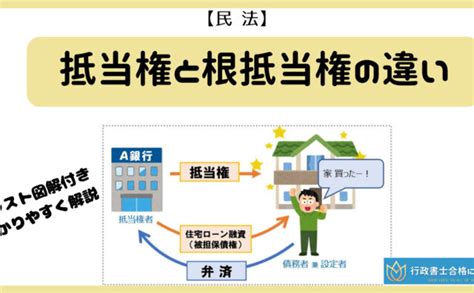 社会権－生存権，教育を受ける権利，労働基本権