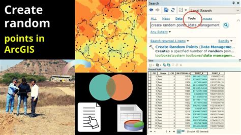 Creating Random Points In Arcgis A Step By Step Guide Youtube