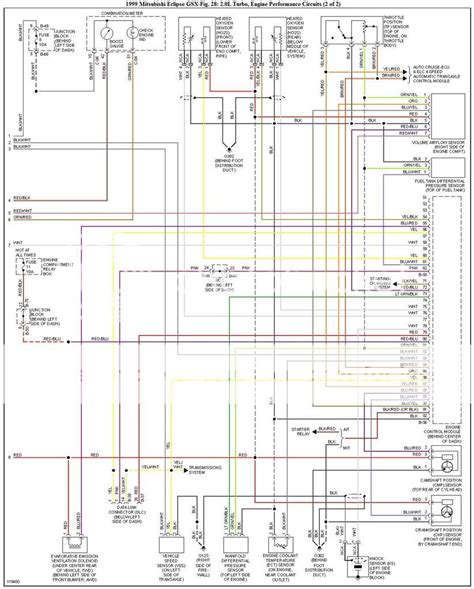 4g63 Wiring Diagram Wiring Diagram