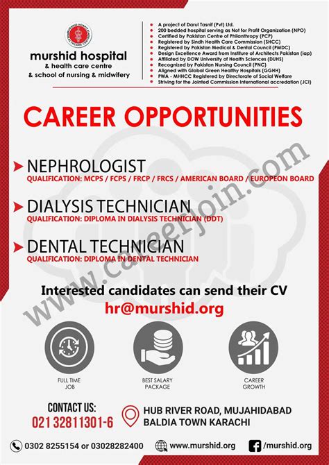 Murshid Hospital Jobs December 2020