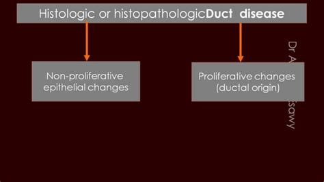 Breast Duct Ectasia Us Mammogram Mri Ppt