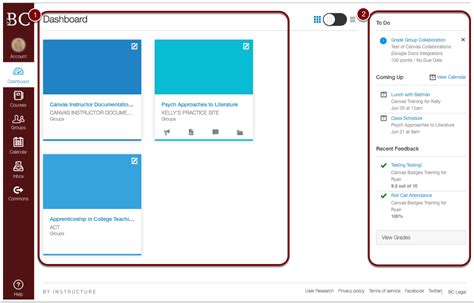 Your Canvas Dashboard – CTE Resources