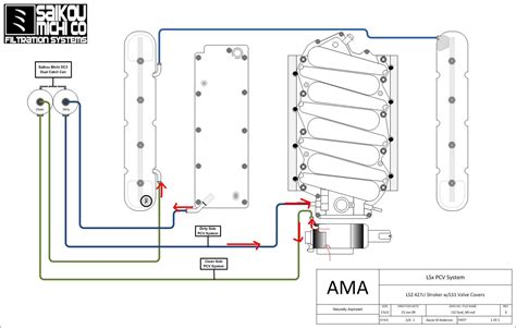 Catch Can Diagram For Ls Engine Catch Ls Elite Catchcan