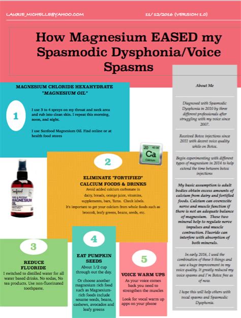 Natural no botox treatment for spasmodic dysphonia repair your voice ...