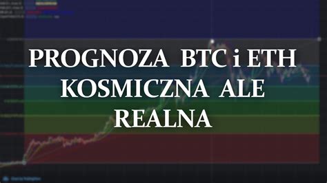 Poziomy Fibonacciego pokazują niesamowite dane odnośnie ceny BTC i ETH