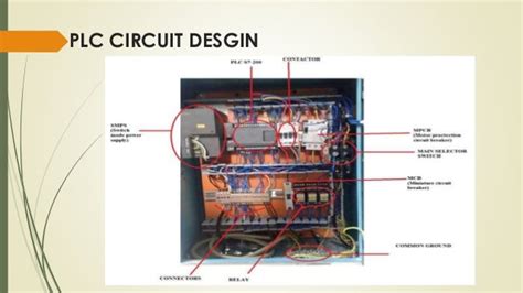 PLC Circuit Design And Basic Programming By Manish kumar