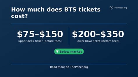 how much it cost to meet bts