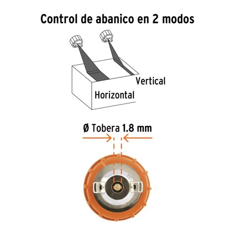 Pistola Electrica Para Pintar Truper 15382 Maquistoresas