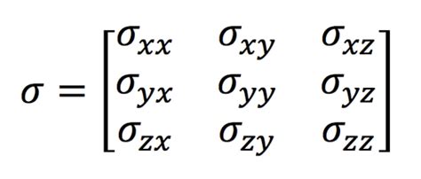 Chemical shift tensor, anisotropy - Questions and Answers in MRI