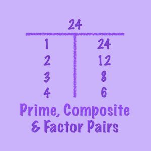 Worksheet Find Factor Pairs And Determine If Prime Or Composite MA 4