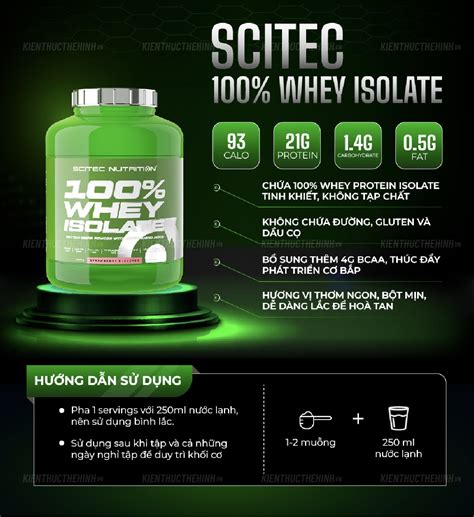 Review đánh Giá Scitec 100 Whey Isolate Có Nên Mua Không