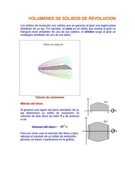 Solidosderevolucion Solidos De Revolucion Volumenes De