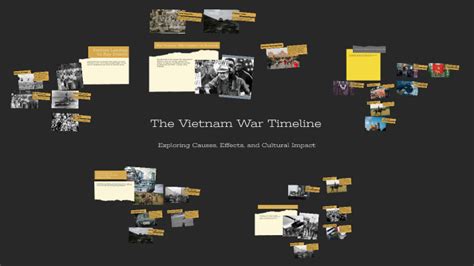 The Vietnam War Timeline by reyly vargas on Prezi