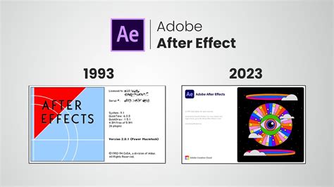 Adobe After Effects Program And Opening Screen Evolution 1993 2023 30