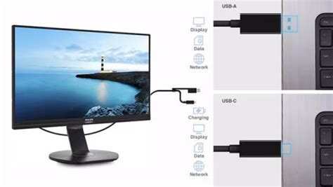 The Ultimate Guide To Choosing The Best Usb C Monitors In 2024 Arzopa