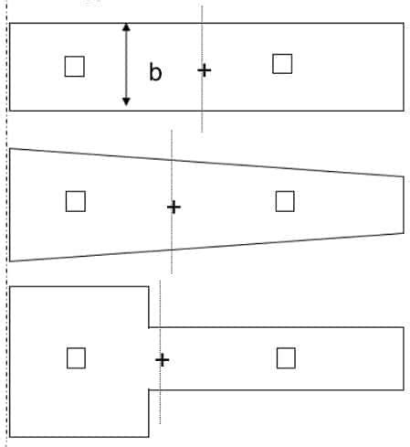 Combined Footing types and design considerations - Structural Guide