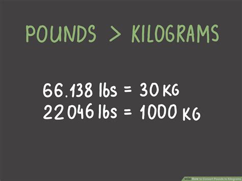 How To Convert From Pounds To Kilograms And Kilograms To