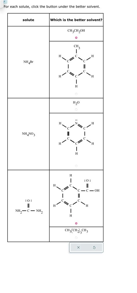 Solved For each solute, click the button under the better | Chegg.com 