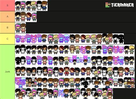 All Omori Ships Total Tier List Community Rankings Tiermaker