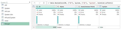 Join Types In Power Query Part 1 Join Types Excel Unpluggedexcel