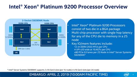 The Intel Second Generation Xeon Scalable Cascade Lake Now With Up To