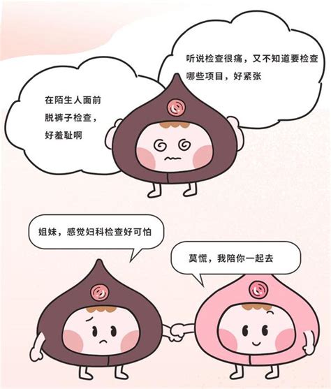 女生必入！哪些妇科检查每年必做？看完这篇就懂了！ 知乎