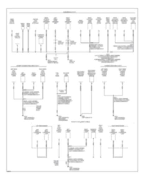 Ground Distribution Gmc Pickup K1500 1997 System Wiring Diagrams Wiring Diagrams For Cars