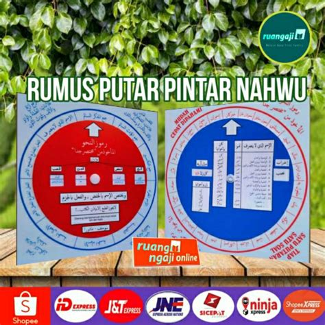 Jual Rumus Putar Nahwu Dan Matematika Original Buruan Stok Terbatas