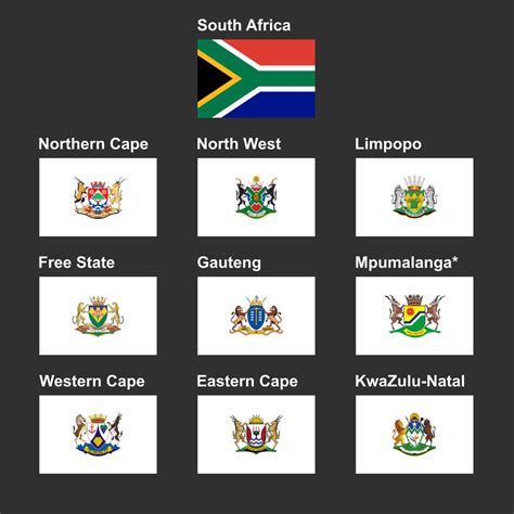 Compiled: Curent flags of South Africa provinces by MagnumDrako25 on ...