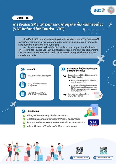 มาตรการการสงเสรม SME เขารวมการคนภาษมลคาเพมใหนกทองเทยว