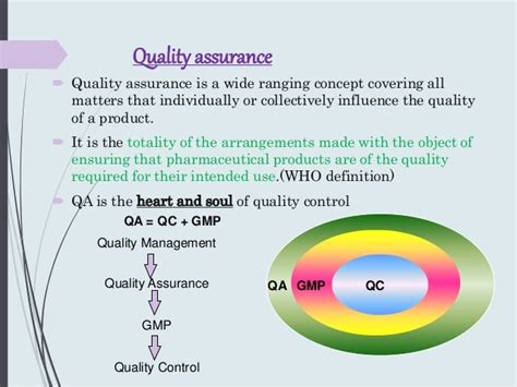 Concept Of Quality Assurance And Tqm