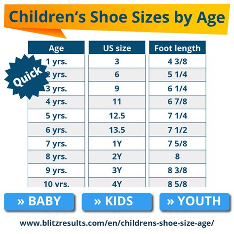 Childrens Shoe Sizes By Age Averages Chart Guide