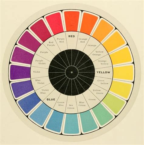 Psychology : Detailed color theory wheel - InfographicNow.com | Your ...