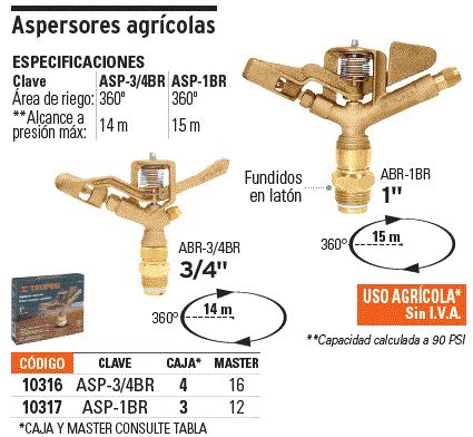 apilar es inutil plan aspersores ficha tecnica dos Invitación Pedagogía