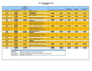 Deployment Schedule Cola Final The Home Of Calsaws