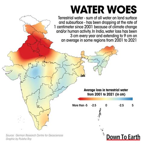 What Is The Climate Of India Climate Of South India 2022 10 11