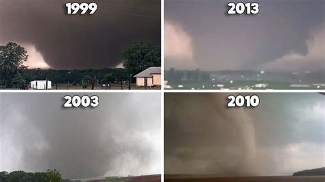 City Tornado History