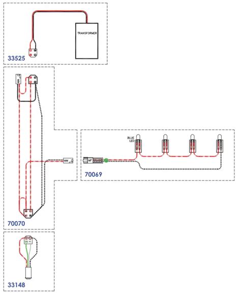 Lynx Lcs30 Professional Built In Cocktail Station Instruction Manual