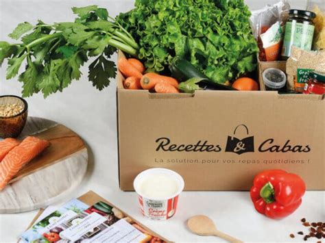 Recettes Et Cabas Avis Et Test De Leur Service De Box Repas La Maison