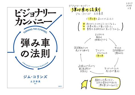 【なぜあのベンチャーは成功したか？】ビジョナリー・カンパニー 弾み車の法則｜ジム・コリンズ，土方奈美 増田みはらし書店