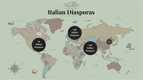 Italian Diaspora Interactive Timeline by Leah Zwart on Prezi