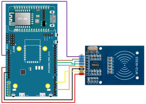 Ameba Arduino Rtl Rtl Rfid Using Rfid Rc Module As