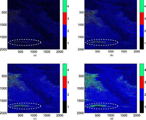 Figure 1 From Detecting Covariance Symmetries In Polarimetric Sar Images Semantic Scholar