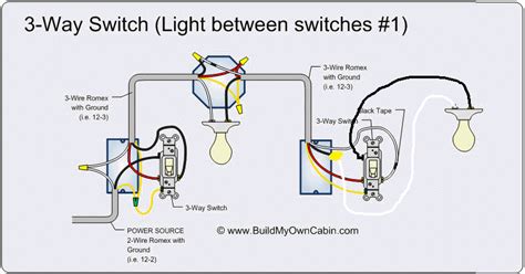 Trying to add a light at the end of a 3-way switch – Questions and Answers