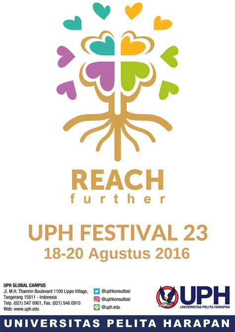 UPH Festival 23Cara Kreatif Universitas Pelita Harapan Menyambut