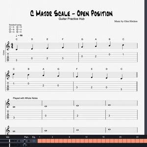 Guitar Practice Exercise C Major Scale Open Position PDF Chart and ...