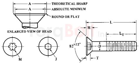 ASME B18 3 Hexagon And Spline Socket Flat Countersunk Head Cap Screws