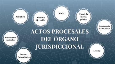 Actos Procesales del Órgano Jurisdiccional by Eduardo Salcedo Landeros